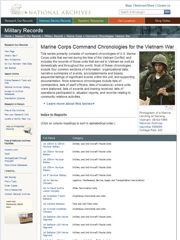 Marine Corps Command Chronologies